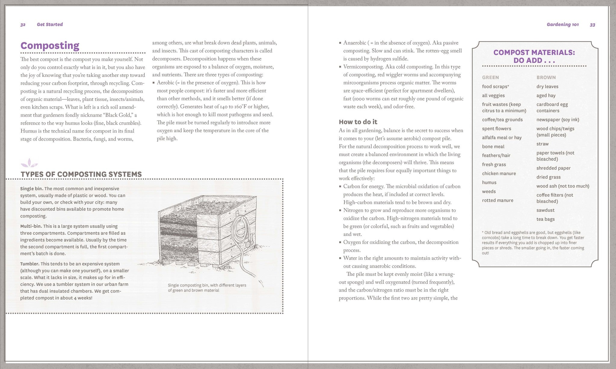 The Timber Press Guide to Vegetable Gardening in Southern California